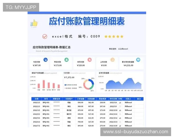 精益化管理削减冗余开支 资金效率提升两成